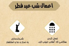 اینفوگرافی؛ اعمال روز و شب  عید سعید  فطر