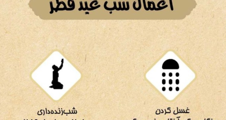 اینفوگرافی؛ اعمال روز و شب  عید سعید  فطر