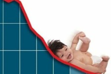 کاهش 7 درصدی واقعه ولادت در ایلام