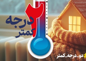 از خانه های ایلام تا آینده ایران؛ پویش ۲ درجه کمتر